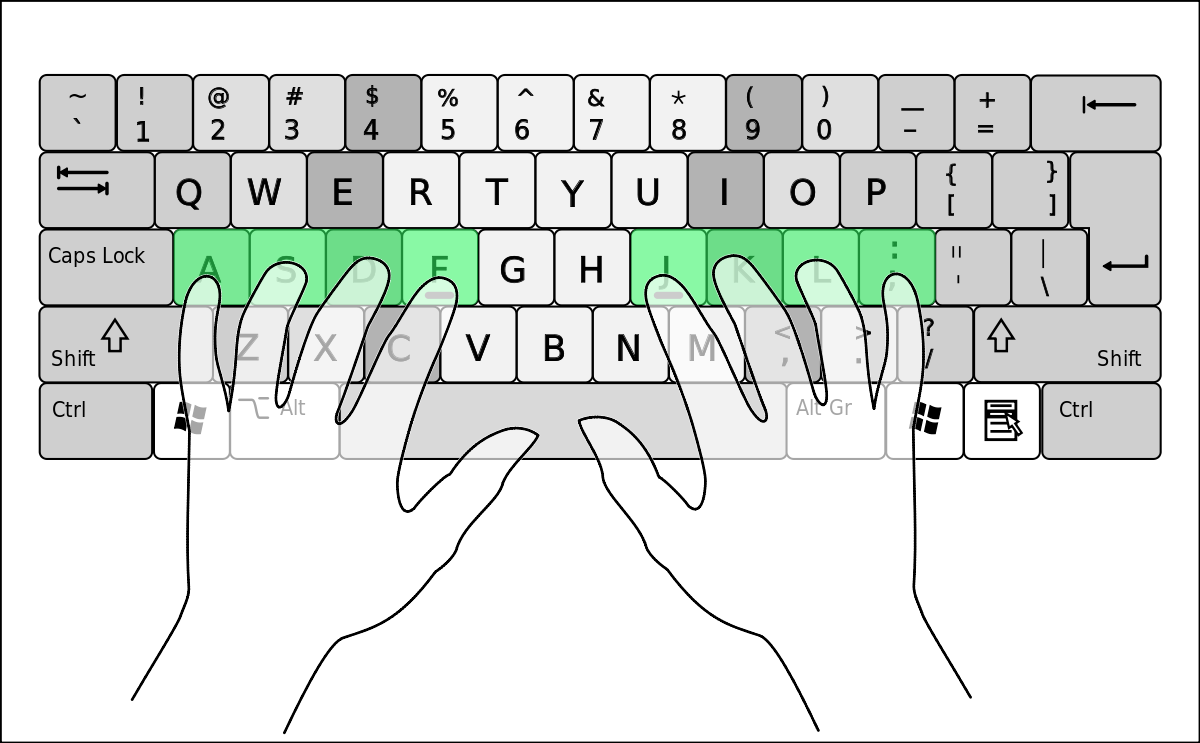 Nepali typing posture and home-row keys diagram